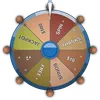 Ruleta de la suerte